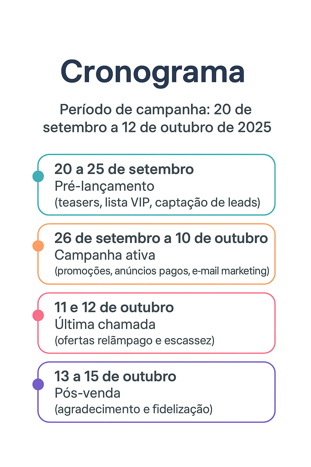 Planejamento de campanha para o Dia das Crianças 2024 para negócios online