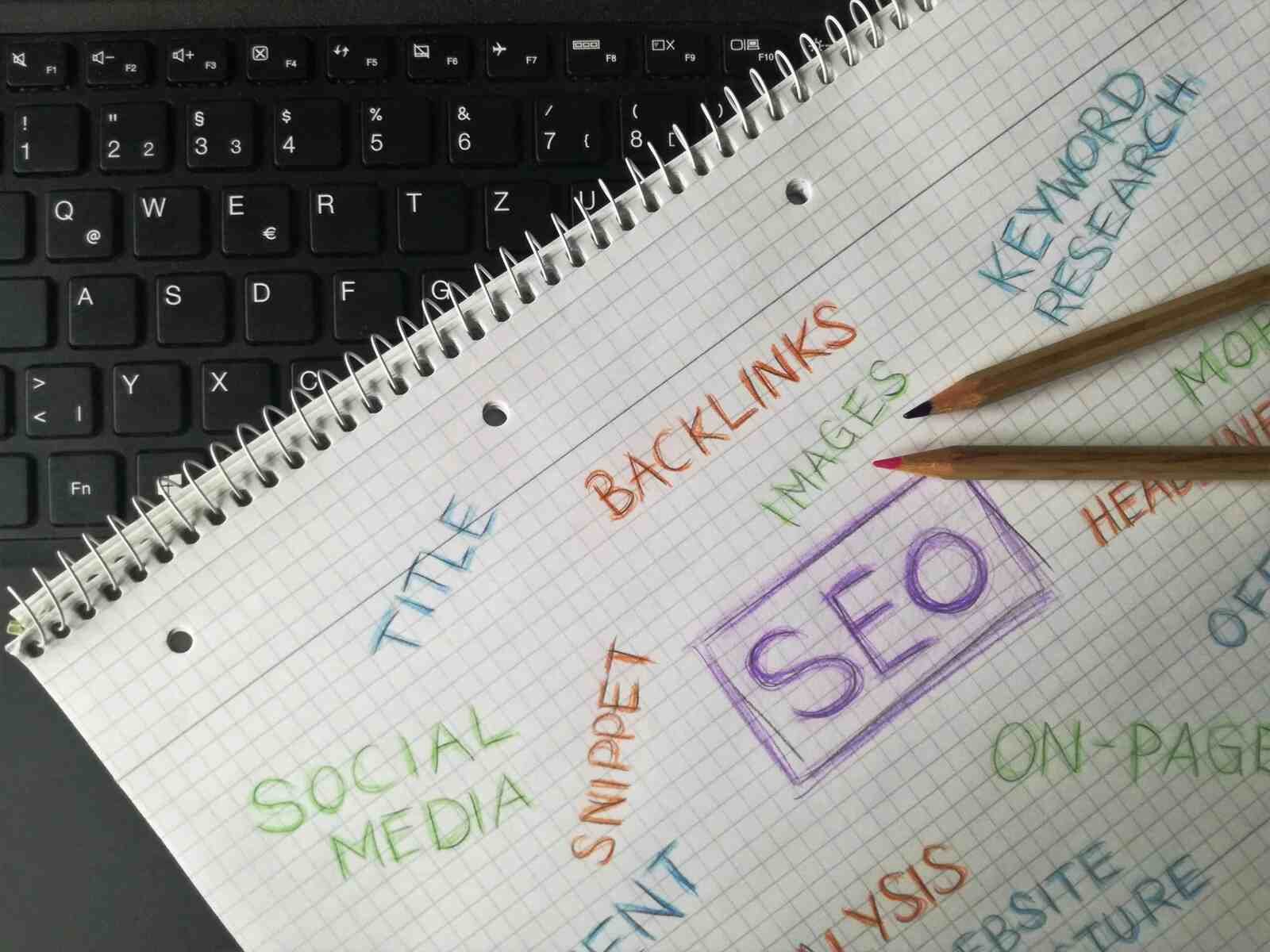 SEO-in-2025-scaled