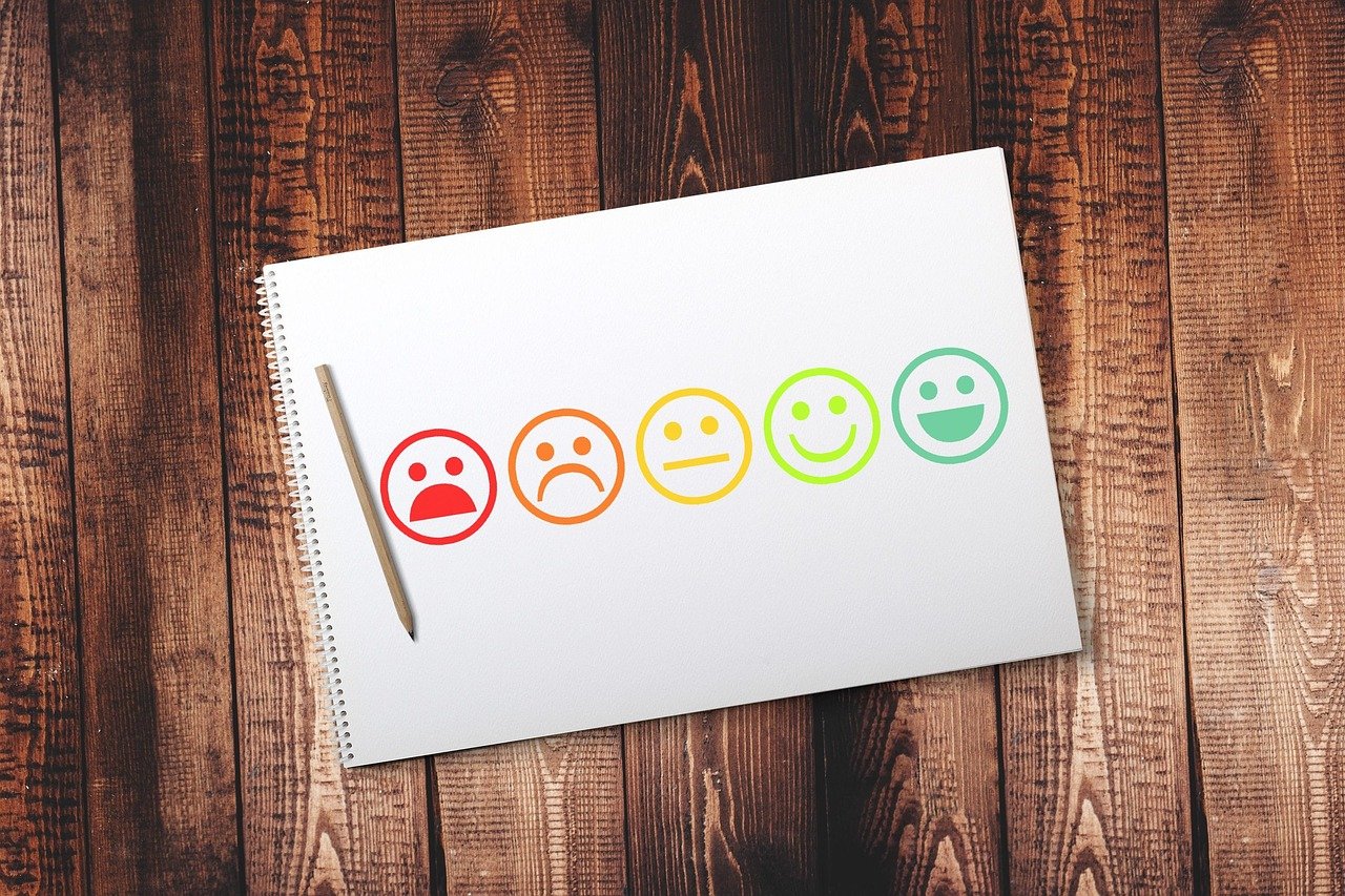 Pesquisa de satisfação do cliente: por que é importante para seu negócio on-line?