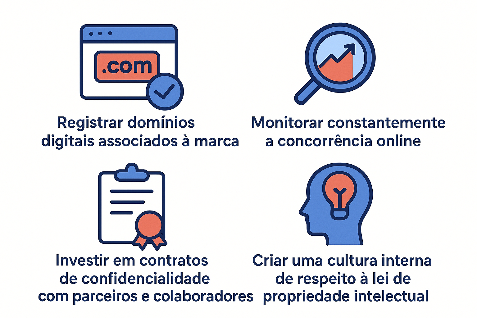 Boas práticas para proteger seu negócio
