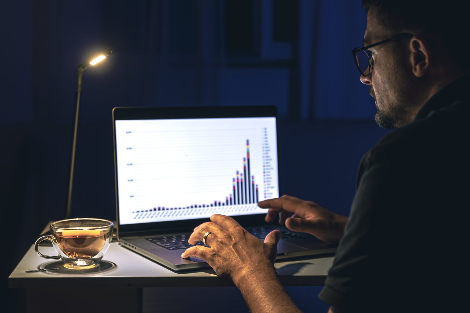 Tráfego pago ainda compensa?